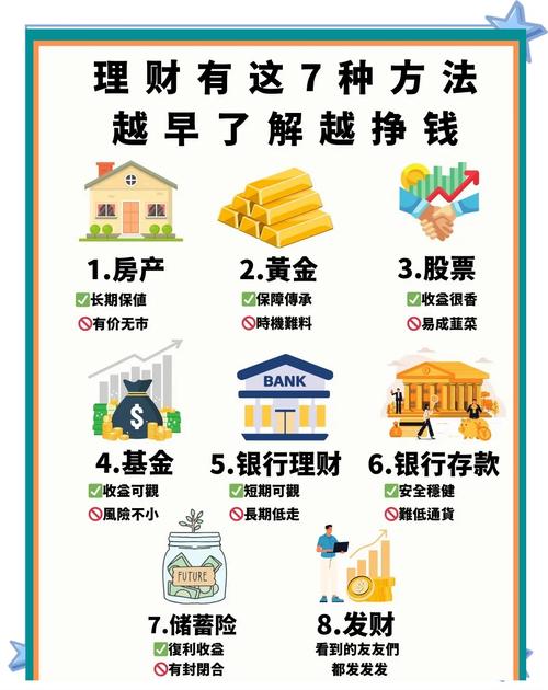 80后怎么理财_80后理财怎么跑赢通胀_80后理财需要注意什么