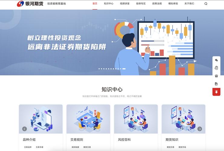 期货公司投资者教育_银河期货有限公司 监管措施_银河期货投资者教育基地