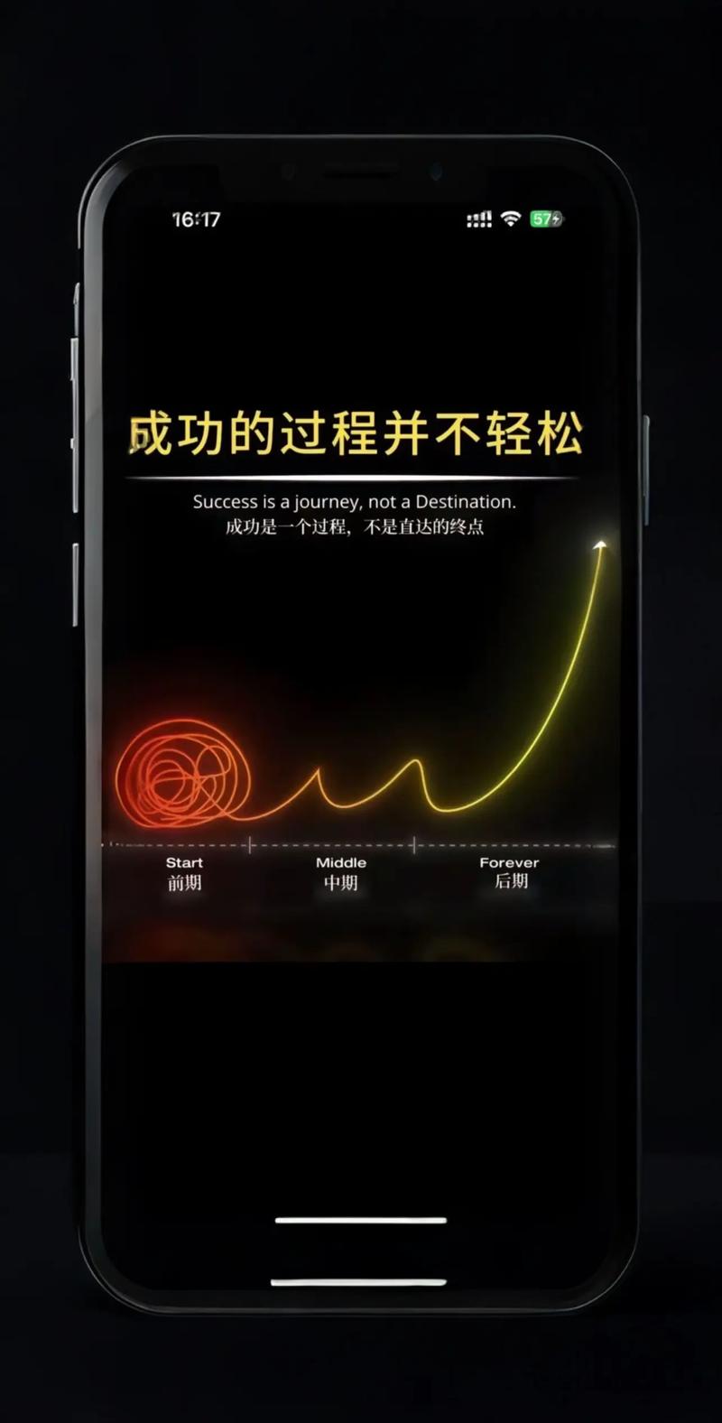 期货人生真实的神话故事_徐堰兆期货交易经历_期货短线交易风险控制