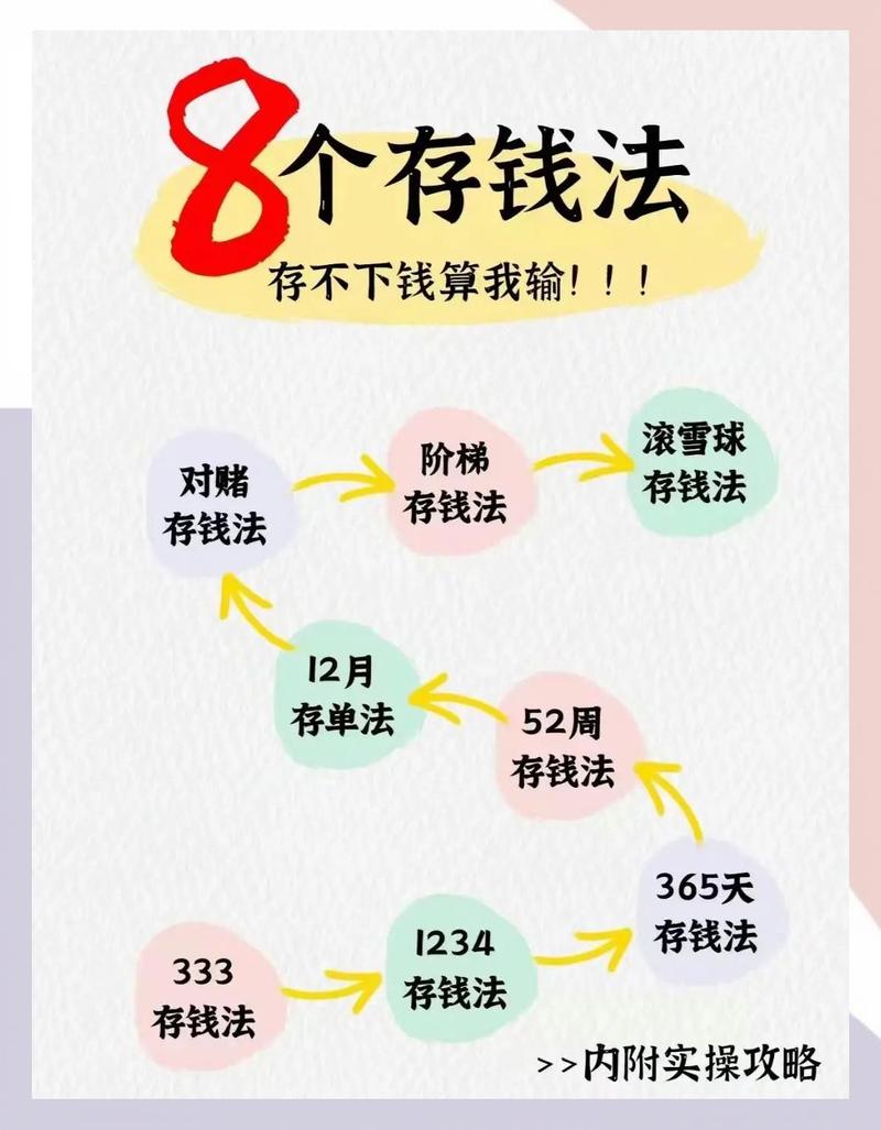毛毛理财收益分析_家庭理财记账方法_毛毛理财博客