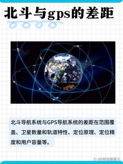 北斗系统是什么_北斗系统应用_北斗卫星导航 股票