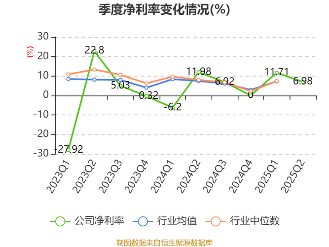 新兴装备业绩预增股票上涨 未来布局及政策影响几何？