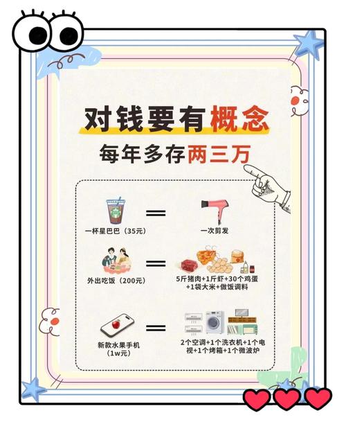 应对经济压力的存钱方法_2026年存钱技巧_快速赚钱的方法 我急需用钱