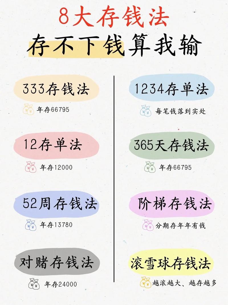 应对经济压力的存钱方法_2026年存钱技巧_快速赚钱的方法 我急需用钱