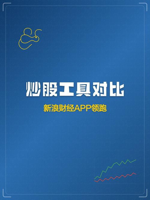 炒期货APP推荐 新浪财经APP评测 期货交易平台选择_中信期货北京分公司
