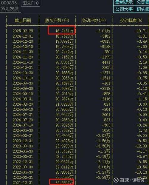 业绩预增股票能涨多少_ST金刚业绩预告_ST金刚退市风险警示