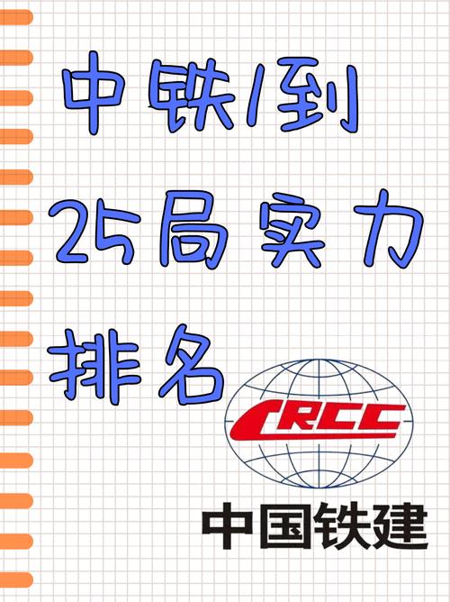 中国中铁基本面分析_中国中铁5.3元底部分析_中国中铁最新消息