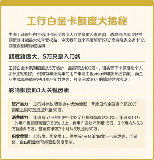 银行白金卡年费标准_高端信用卡申请条件_中银理财卡是金卡吗