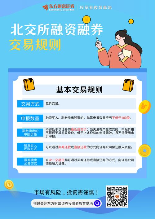 融资融券市场监管主体职责_融资融券法律规则体系_股票配资还需要管理费吗