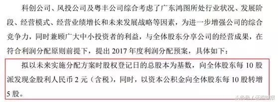 高送转市场遇冷_具有高送转潜力的股票_高送转监管降温