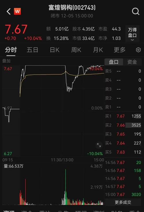 重组停牌是好事还是坏事_股票停牌对市场流动性影响_股票停牌原因