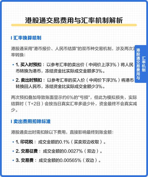 港股通买入就亏了？搞懂费用和汇率，你就明白怎么回事