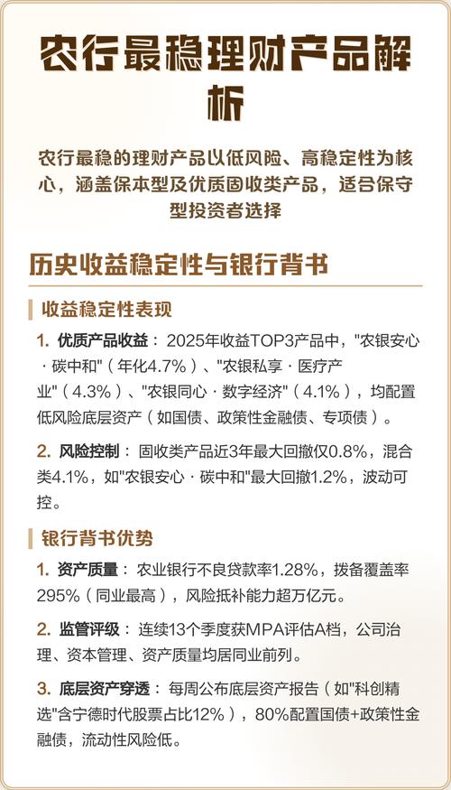 银行理财产品基本分类及固定收益类产品解读