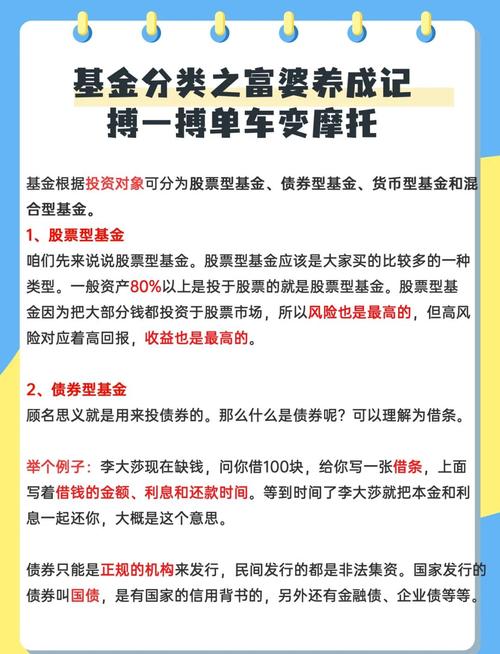 基金分类_股票型基金特点_封闭式基金的交易价格主要取决于