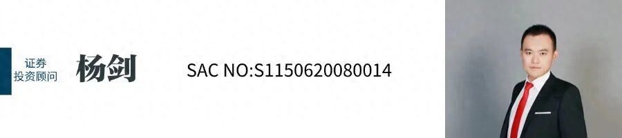 封闭式基金交易规则及各类基金风险收益特点全解析