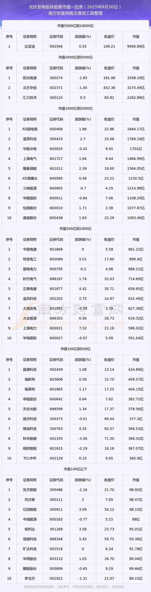 光伏产业砷化镓材料应用_砷化镓概念股投资分析_砷化镓 股票