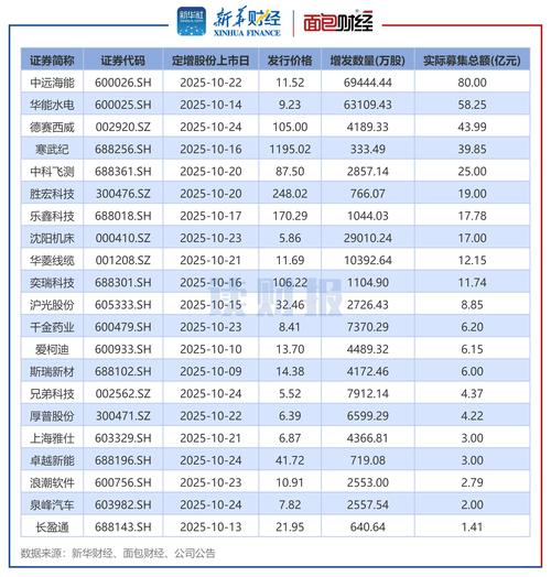 大秦铁路2025年中报分析_大秦铁路增收不增利财报解读_大秦铁路股票能涨