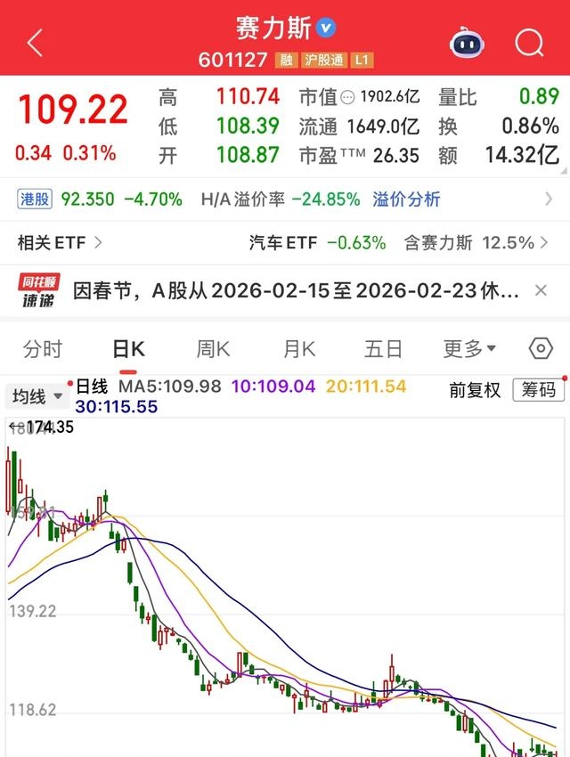 大秦铁路股票能涨_价值股投资陷阱_新能源股投资分析