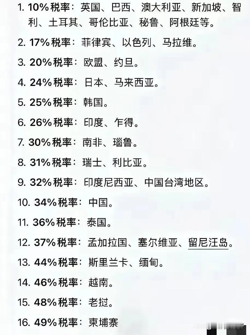 美国股票分红税率_美国税收政策分析_美国高收入阶层税收政策