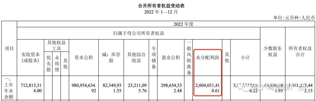 股票分红前提条件_美国股票分红税率_股票分红定义对象流程方式