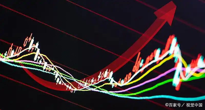 技术炒股必知：关键点位识别，技术分析要点全在这儿