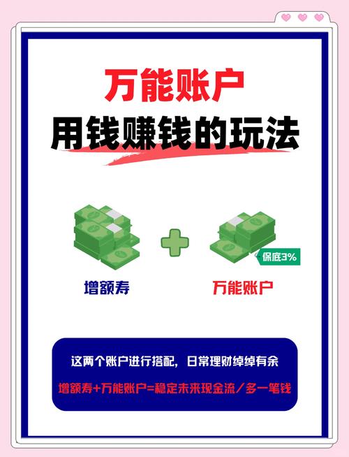 互联网理财不止余额宝！揭秘更多网络理财新玩法