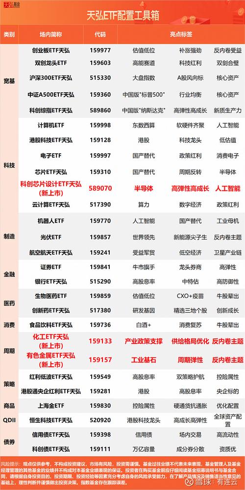 航天军工盘中强势，多板块涨幅居前，军工龙头ETF涨超4%