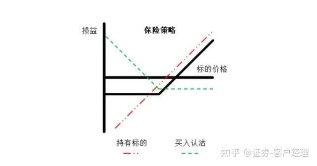 波动率套利与投机策略_期权波动率交易策略_期货投资策略.pdf
