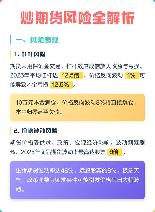 杭州市外盘配资_个人合规开户流程_期货交易风险管理