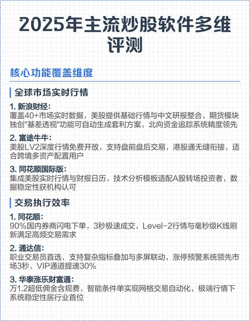 电脑炒股软件哪个最好_同花顺股票软件评测_股票软件排行榜