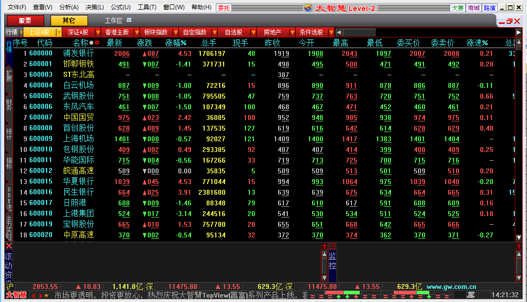 电脑炒股软件哪个最好_股票软件排行榜_同花顺模拟炒股软件