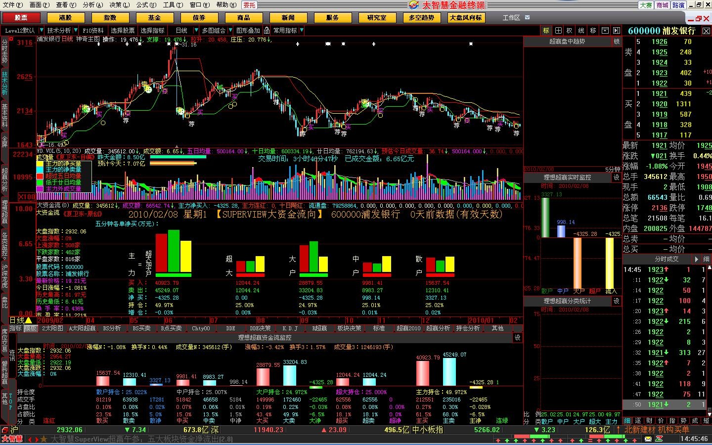 东方财富Mac版_同花顺免费股票软件_电脑炒股软件哪个最好