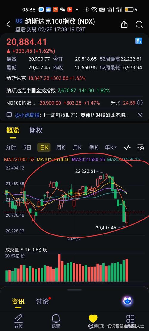 证监会发布会中概股_证监会推进解决资本市场重点敏感问题_证券业降准A股港股反攻