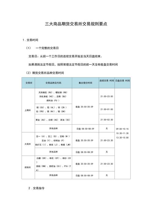 期货公司客户委托交易规则_期货交易所会员期货交易规定_期货交易规则 举例