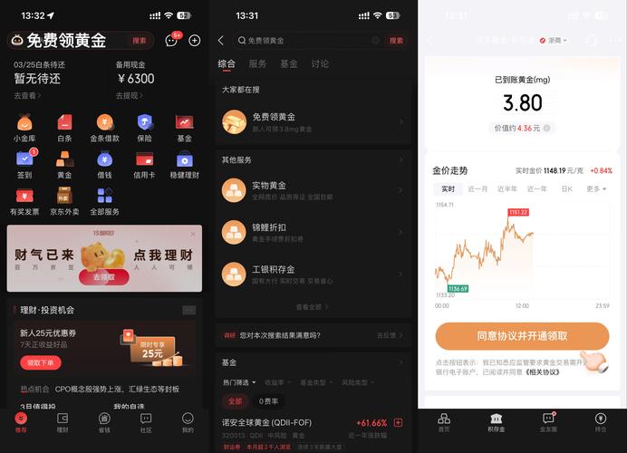 黄金定投选银行APP、支付宝还是京东金融？深度PK告诉你