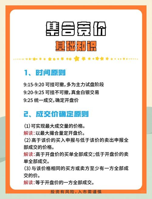期货买卖十大戒条_亚当理论_期货交易规则 举例
