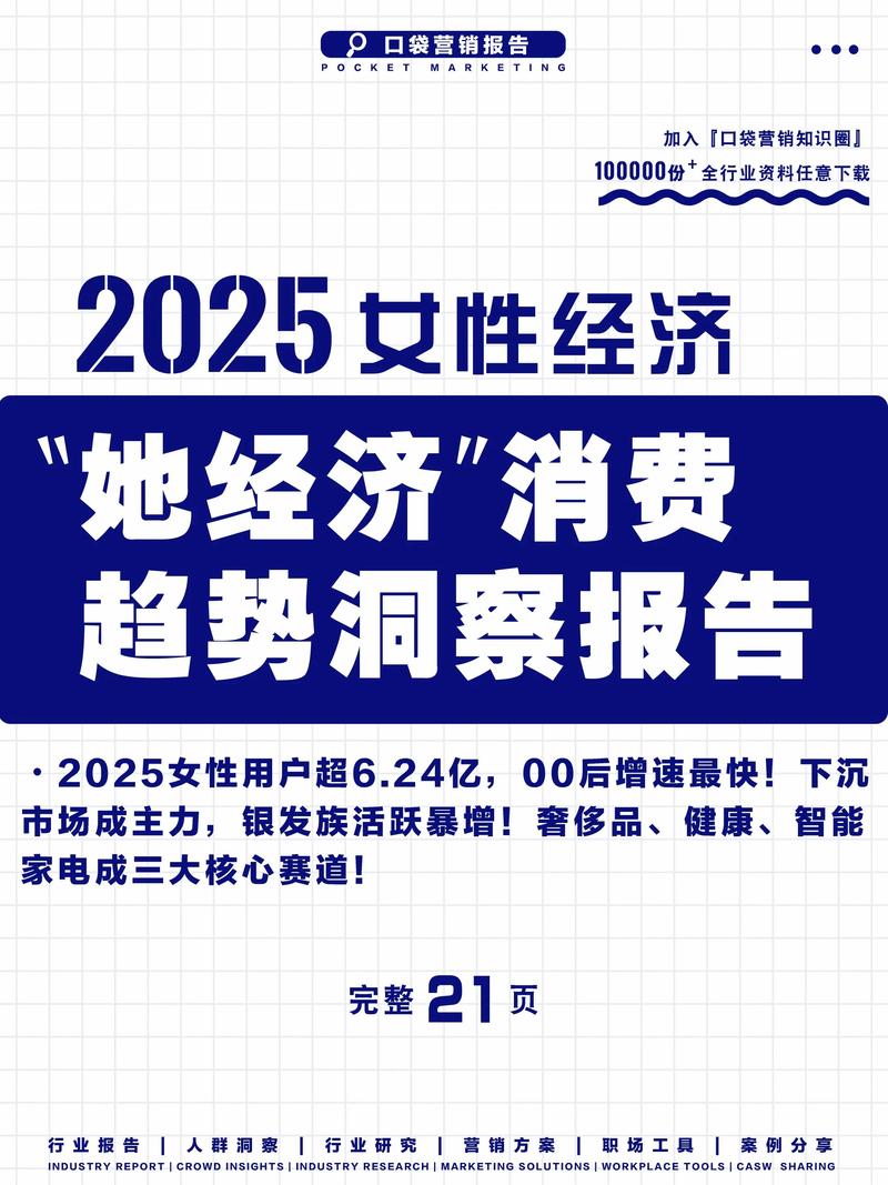 中国女性理财趋势_都市白领女性理财能手_女性金融消费主动力