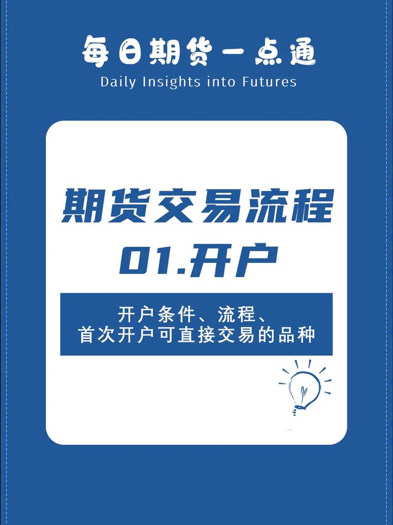 海通期货开户_海通期货开户流程详解_海通期货开户条件