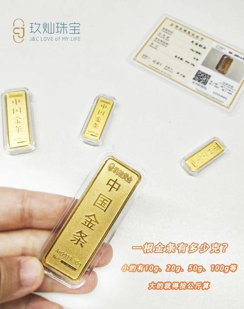 银行买金条、纸黄金、黄金定投，哪种适合你？