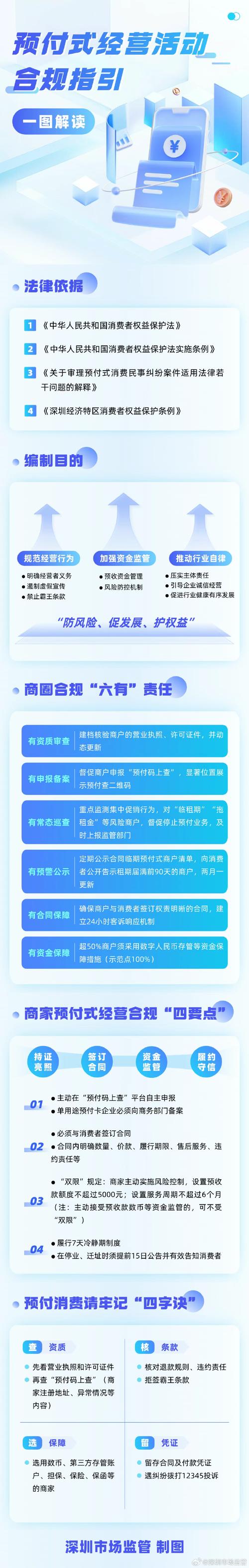 有盈理财安全可靠，正规平台监管严格，用户可放心