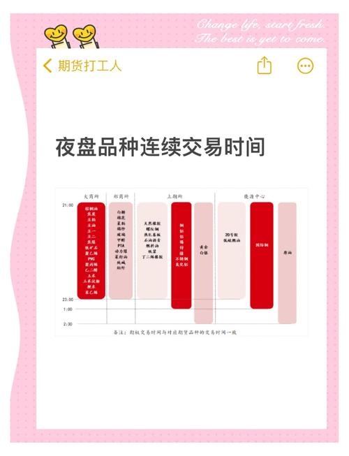 铁矿石期货夜盘交易限额制度实施，成交量萎缩30%