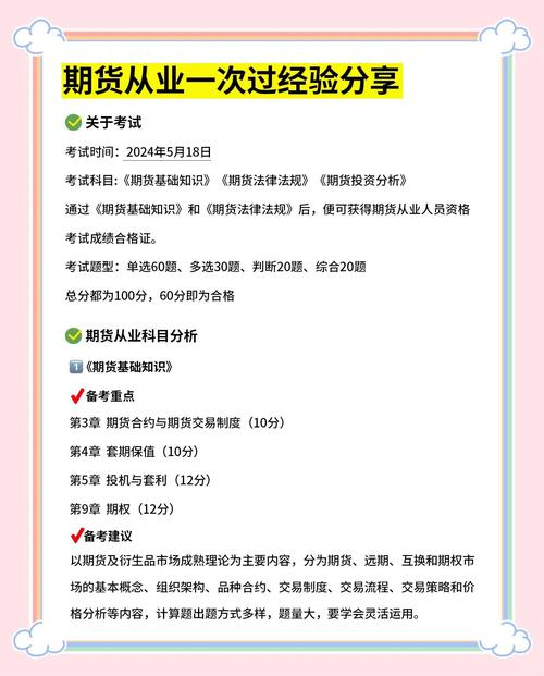 <strong>期货从业法律法规备考攻略 30天通关秘籍</strong>