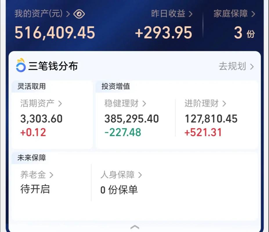 百度理财上线首日售10亿 余额宝首日仅5000万