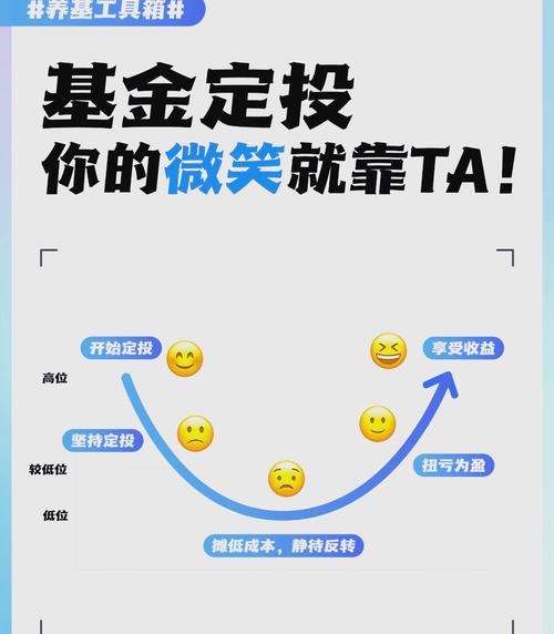 招商银行自家保险公司_儿童基金理财_儿童教育理财产品有哪些