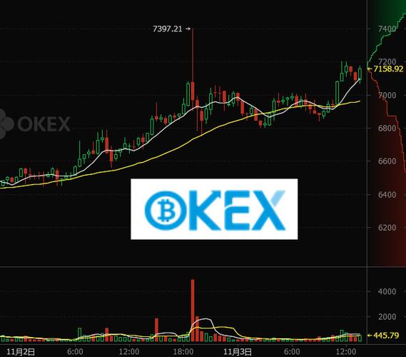 比特币期货交易指南_比特币期货交割和指数_比特币期货运作原理