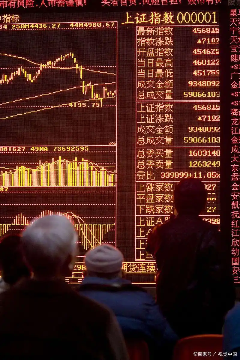 股票交易佣金查询_如何查询股票交易佣金_如何查询股票成交量