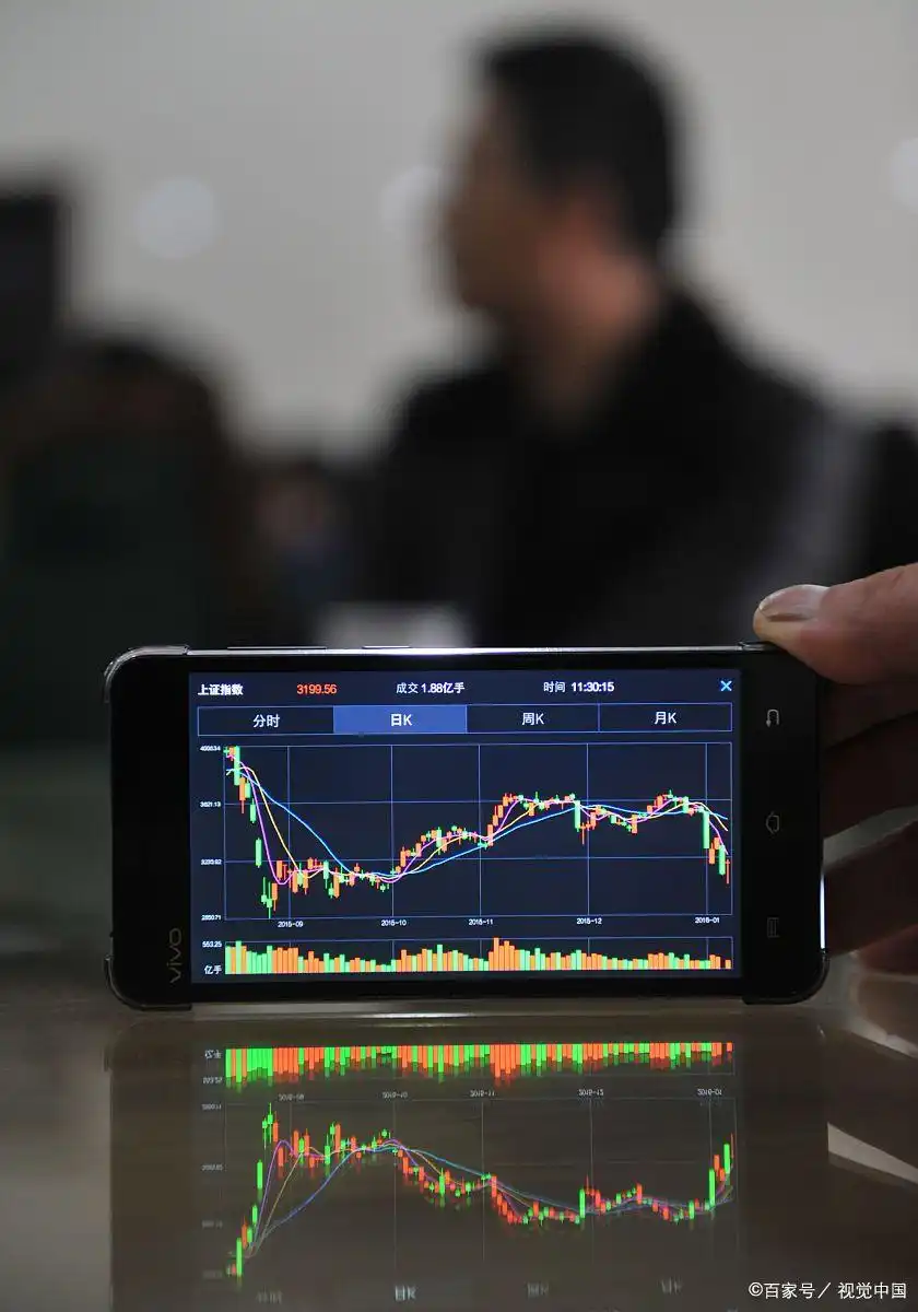 如何查询股票成交量_股票交易佣金查询_如何查询股票交易佣金