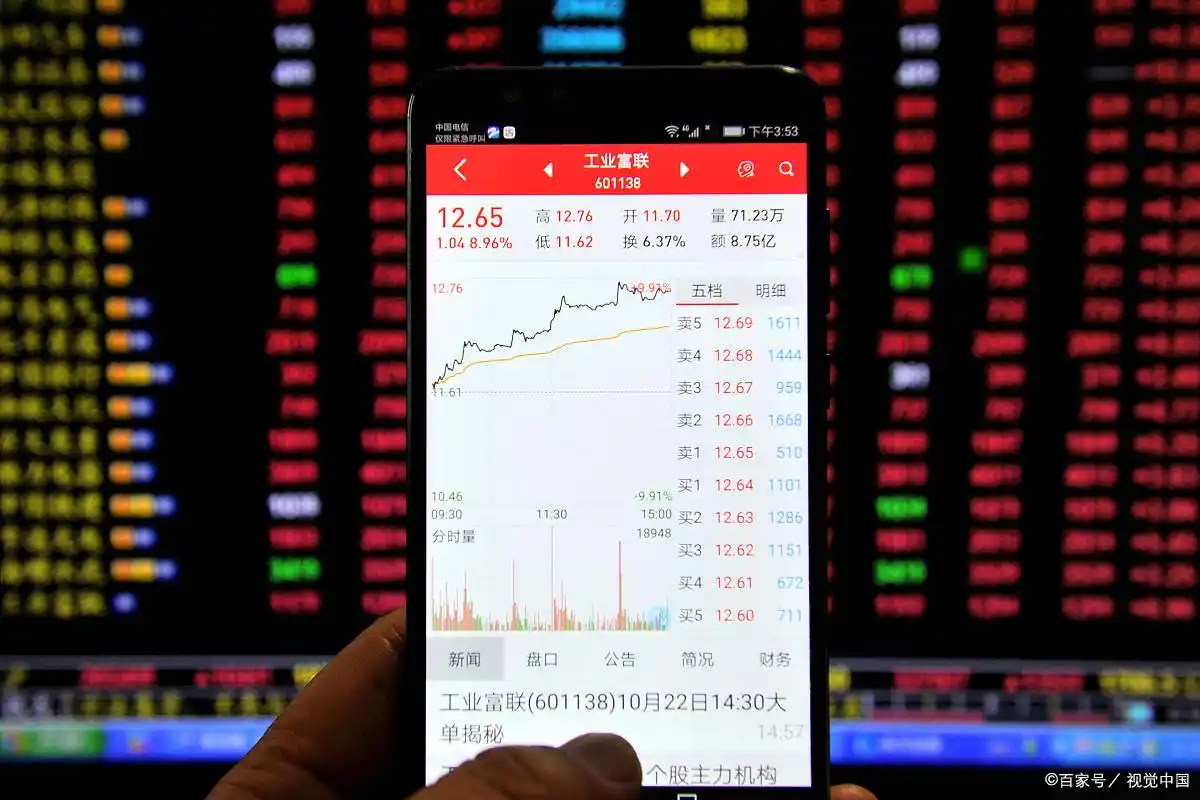 如何查询股票交易佣金_如何查询股票成交量_股票交易佣金查询