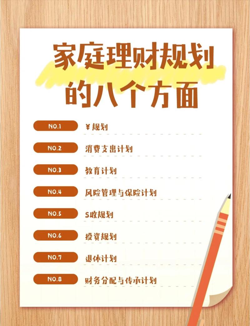 线上合理理财产品规划_理财产品选择_个人理财规划