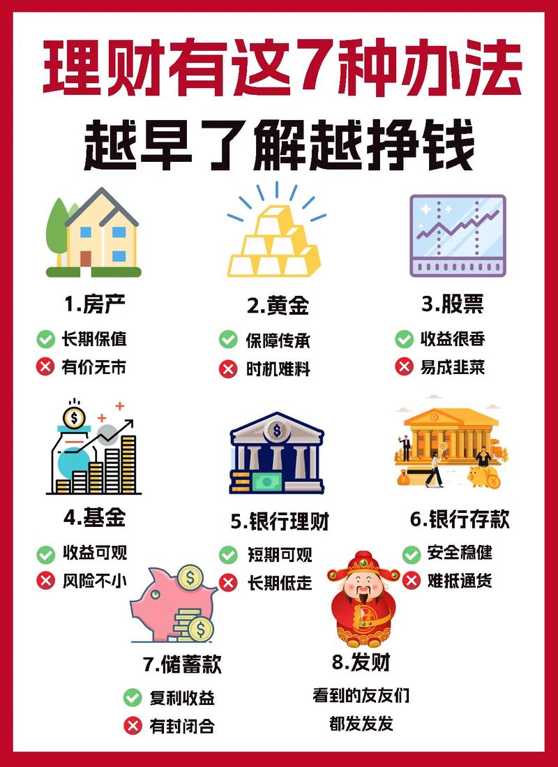 中年人投资理财_中年人的理财产品_适合中年人的理财产品